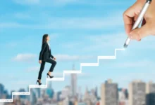 How to Take on Projects That Support Career Growth